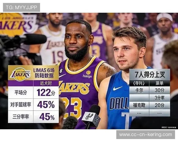 湖人被马刺压一头:西部格局再洗牌,附加赛线火并在即 湖人被马刺压一头:西部格局再洗牌,附加赛线火并在即